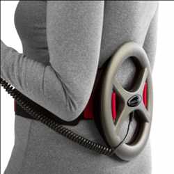 Mercado global de dispositivos de estimulación del crecimiento óseo