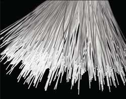 Global Hollow Fiber Membranes Market