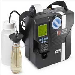 Global Particle Counter Market