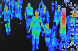 Global Thermal Scanners Market