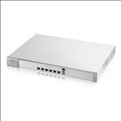 Global Wireless LAN Controller Market