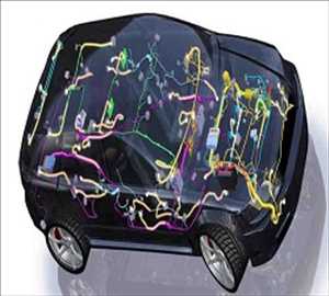 Global Arnés de cableado automotriz Hechos del mercado