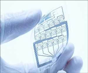 Global-Flexible-Electronics-Market