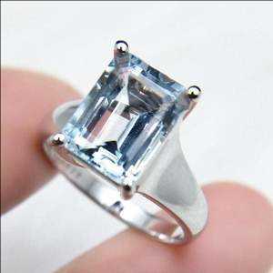 Global-Aquamarine-Ring-Market