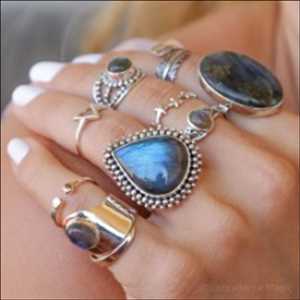 Global-Labradorite-Ring-Market