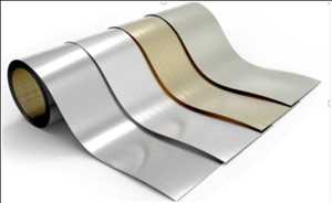 Global-Li-Ion-Battery-Separator-Market