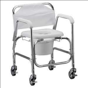Global-Medical-Shower-Chairs-Market
