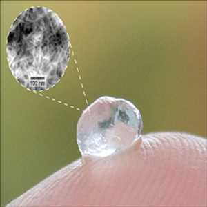 Global Nanocelulosa Demanda de mercado
