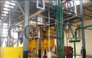 Global-Refined-Industrial-Soya-Oil-Market