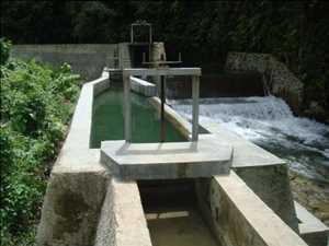 Global Pequeña energía hidroeléctrica Cuota de mercado