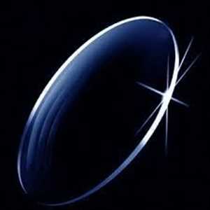 Global Lente de gafas Datos pasados del mercado