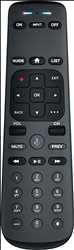 Controles remotos de TV
