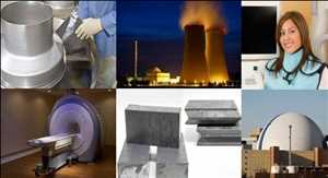 Crecimiento global del mercado de blindaje radiológico por resonancia magnética