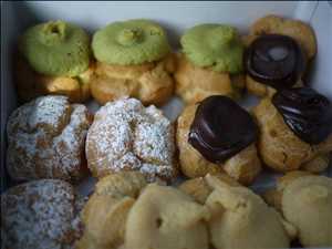 Global Crema de panadería Análisis DAFO de mercado
