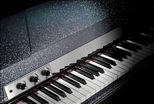 Global Instrumentos musicales electronicos Cuota de mercado