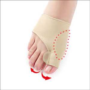Orthopedic Care Products Market