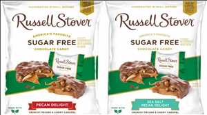 Global Caramelo y chocolate sin azúcar Análisis DAFO de mercado