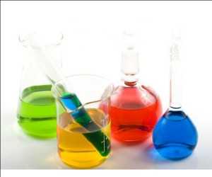 Global Tert-Dodecil Mercaptano Hechos del mercado