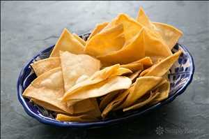 Global Chips de tortilla Tendencia del mercado