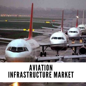 Mercado de infraestructura de aviación