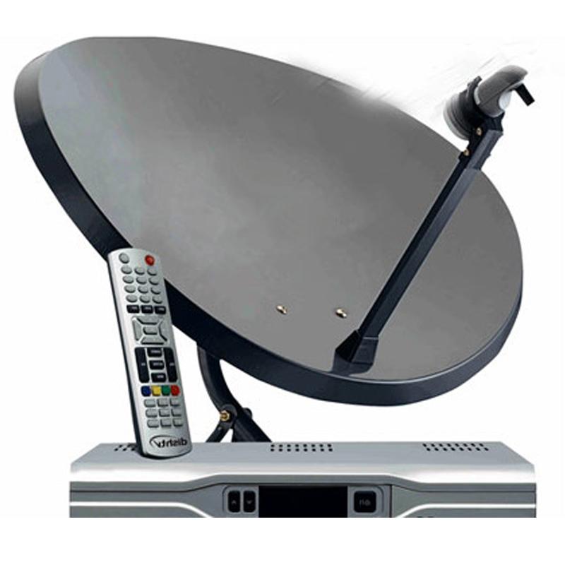 Global Televisión DTH (Direct-To-Home) Mercado