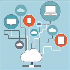 Intranet como servicio