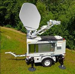 Estación móvil militar