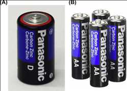 Batería de cloruro de zinc