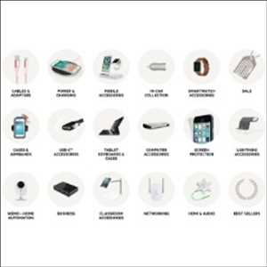 Análisis del mercado global de accesorios de Apple
