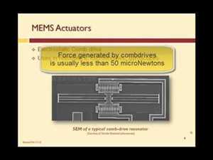 Industria del mercado global de actuadores MEMS