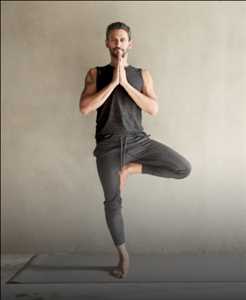 Análisis del mercado global de ropa de yoga