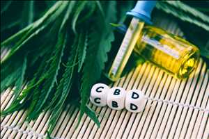 Cosméticos de cannabidiol (CBD) Oferta y demanda del mercado