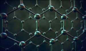 Global Hilo conductor Oportunidades de mercado