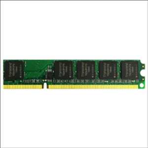 Memoria dinámica de acceso aleatorio (DRAM) Estructura de costes de mercado
