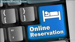 Sistemas centrales de reservaciones del hotel Oferta-demanda del mercado