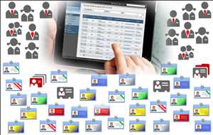 Software de publicación y suscripciones Oferta-demanda del mercado