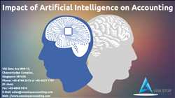 Global Inteligencia artificial en contabilidad Mercado