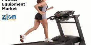 Mercado de equipos de fitness