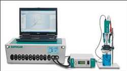 Mercado mundial de instrumentos electroquímicos