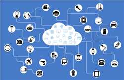 Global Redes de Internet de las cosas (IoT) Mercado