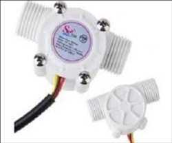 Global Sensor de flujo de líquidos Mercado