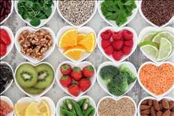 Global Antioxidante alimentario natural Mercado