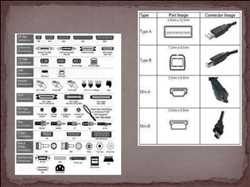 Global Conectores de puerto a puerto Mercado