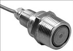 Global Transductores de presión Mercado