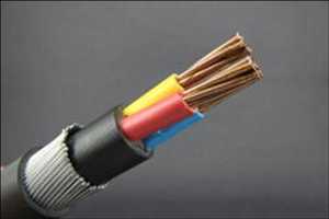 Pronóstico global del mercado de cables blindados
