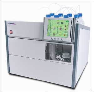 Crecimiento del mercado global de analizador automático de aminoácidos