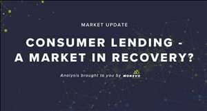 Análisis del mercado global de préstamos al consumidor