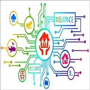 Pronóstico del mercado de la plataforma global de seguros digitales