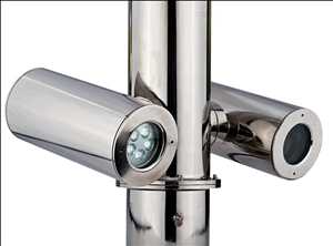 Perspectivas globales del mercado de equipos a prueba de explosiones