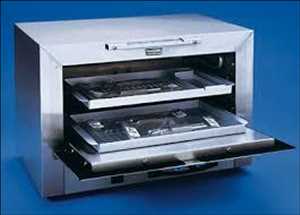 Demanda global del mercado de equipos de esterilización por calor